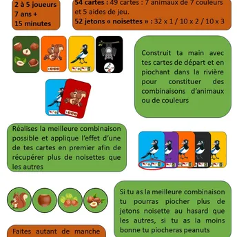 Visuel du jeu Pie Nuts