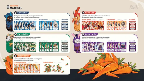 Carrot Fighters — visuel 2
