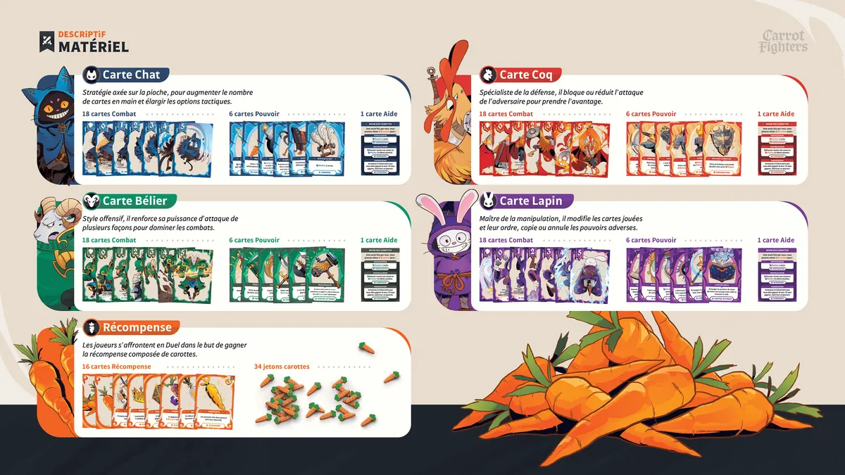 Carrot Fighters — visuel 2