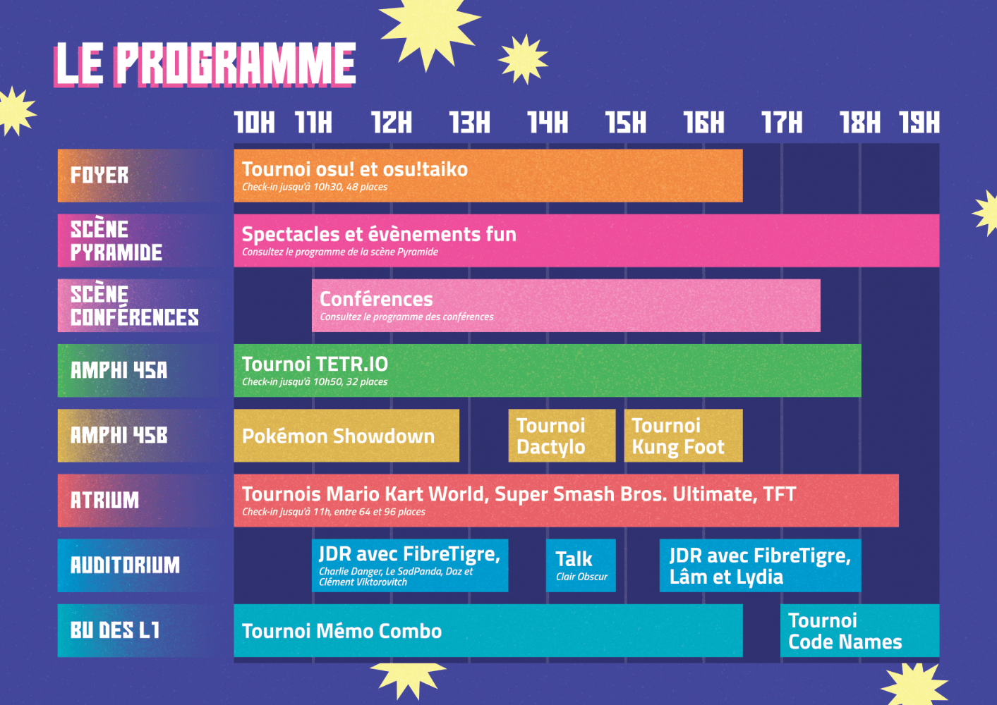 Programme Général